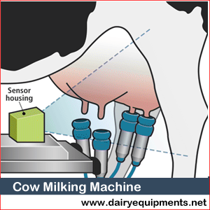 Cow Milking Machine